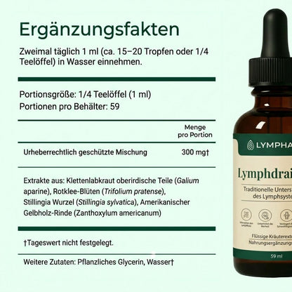 Lymphara Wellness-Tropfen