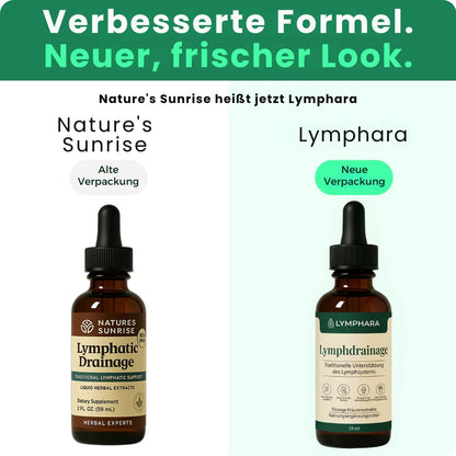 Lymphara Wellness-Tropfen